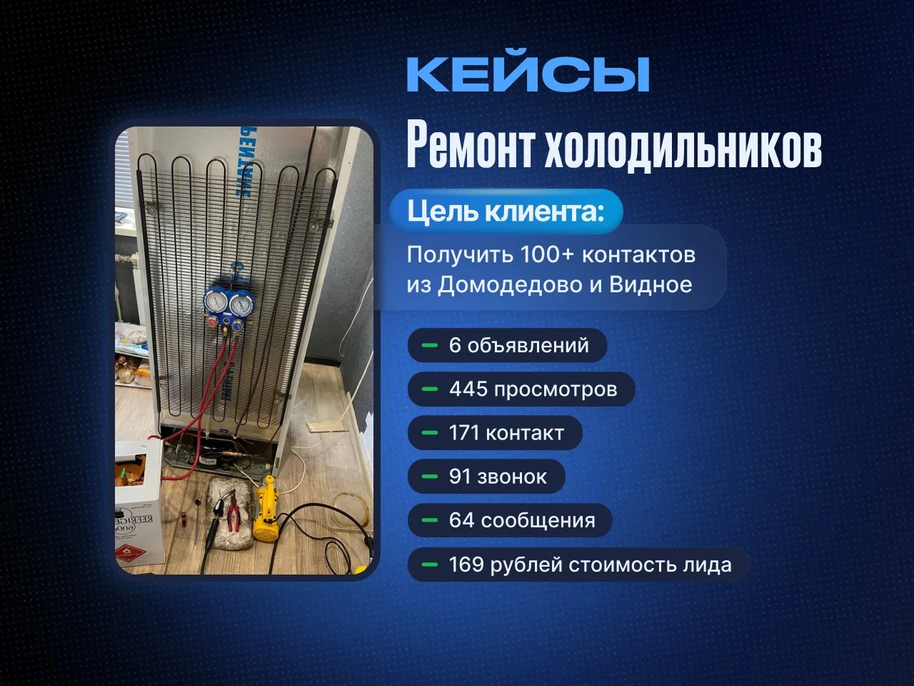 Авитолог. Услуги авитолога - миниатюра 7