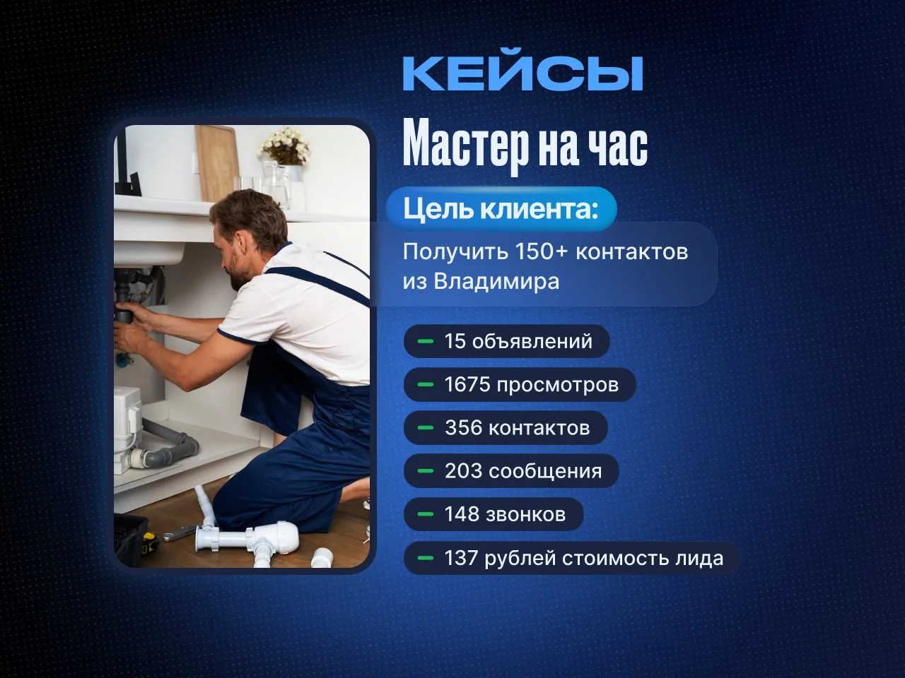 Авитолог. Услуги авитолога - миниатюра 9