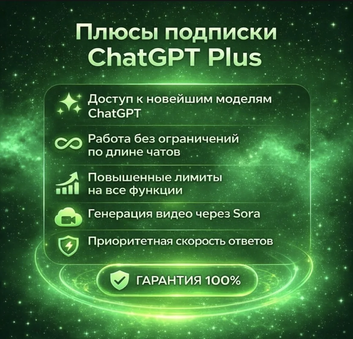 Подписка Chat GPT Plus - миниатюра 2