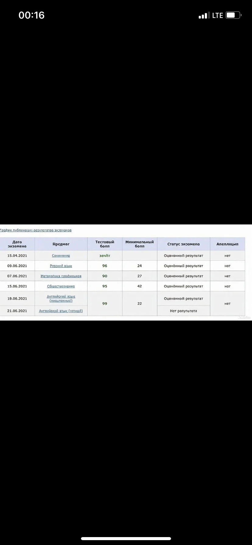 Помощь с домашним заданием 1-11 класс, университет - миниатюра 2