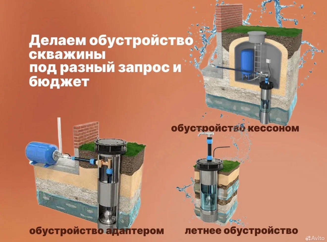 Бурение скважин на воду под ключ без посредников - миниатюра 6