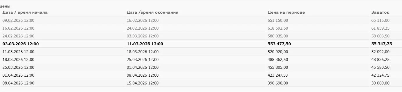 Машиноместо, Чистопольская ул., 24 - миниатюра 2