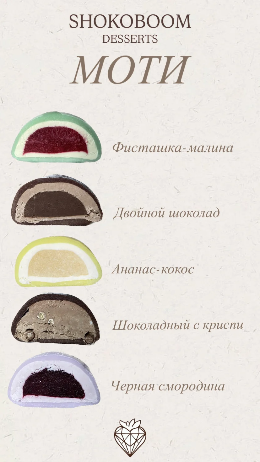 Моти- японское пироженное - миниатюра 2