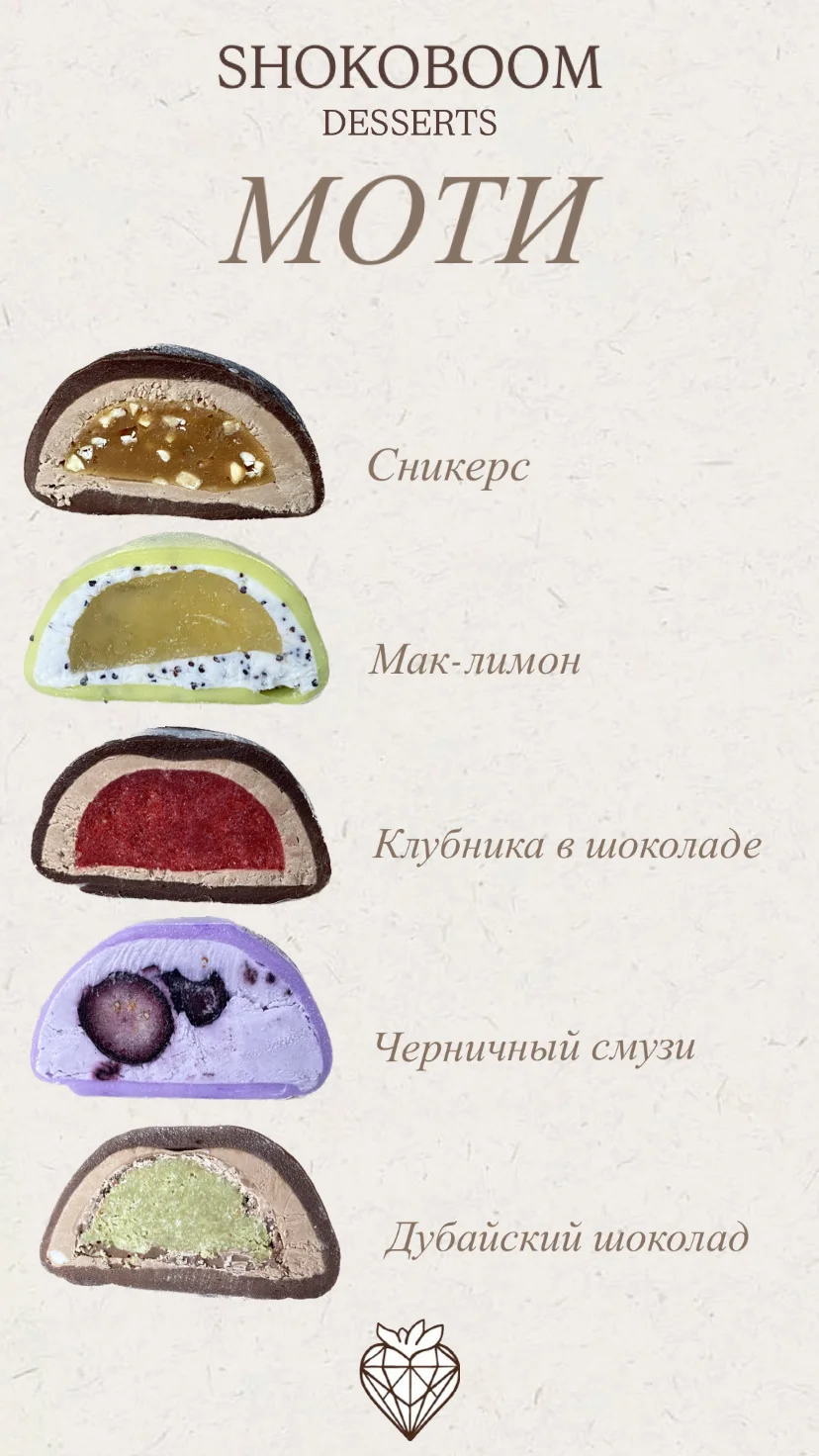 Моти- японское пироженное - миниатюра 3