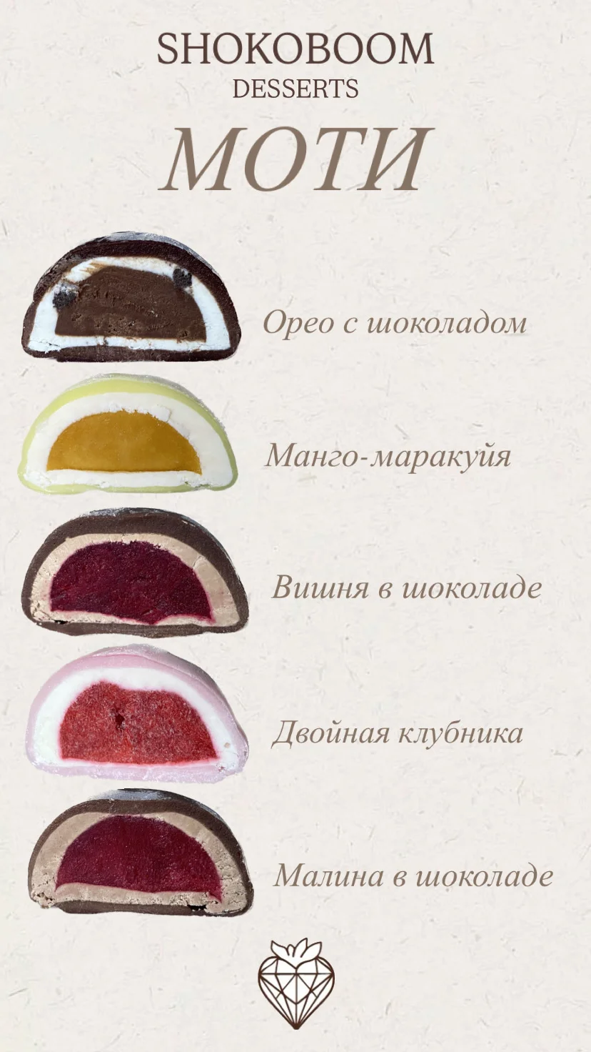 Моти- японское пироженное - миниатюра 4