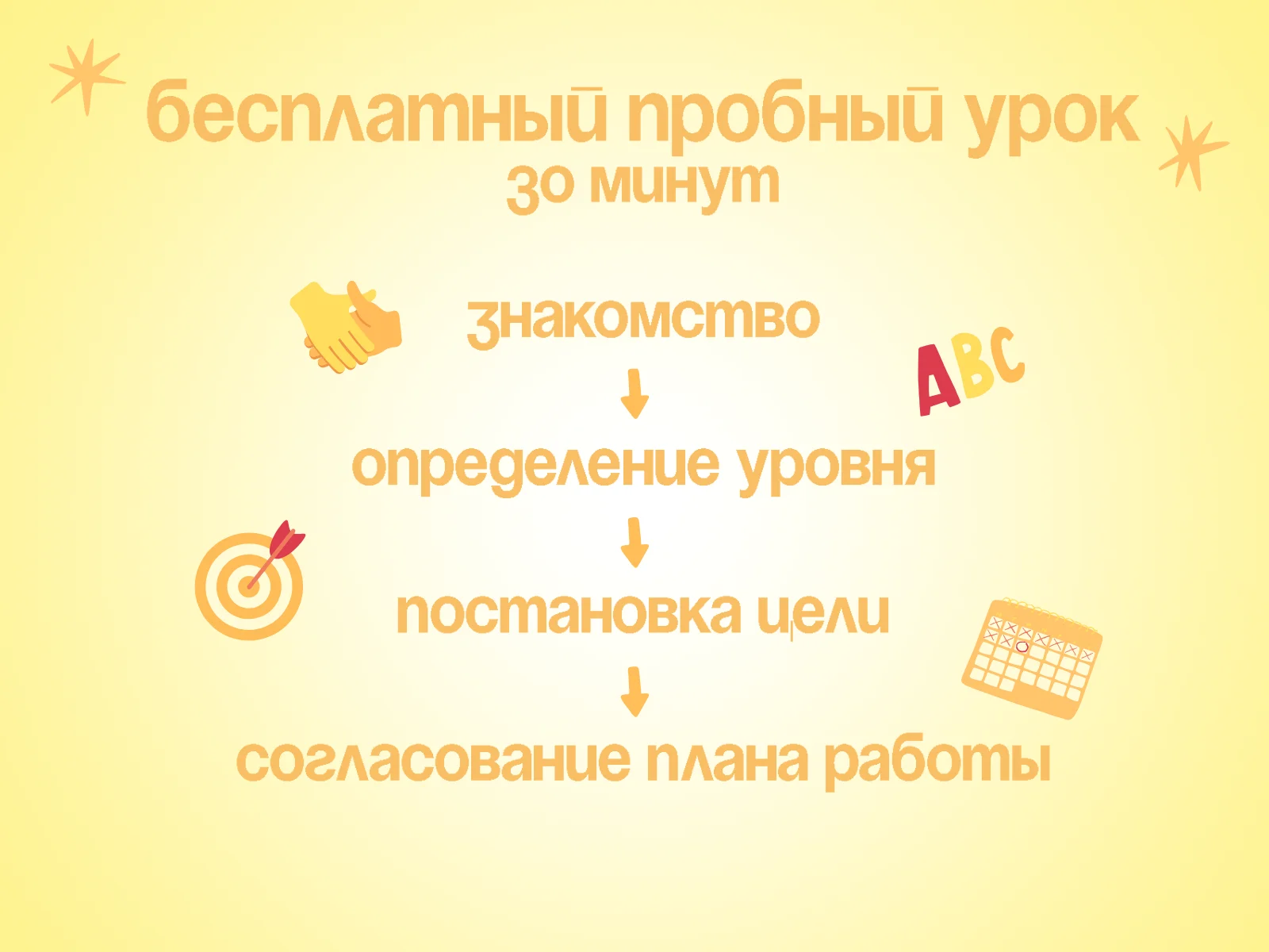 Английский язык для взрослых онлайн - миниатюра 2
