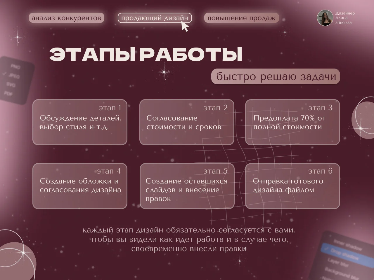 Инфографика для маркетплейсов дизайн карточек - миниатюра 8