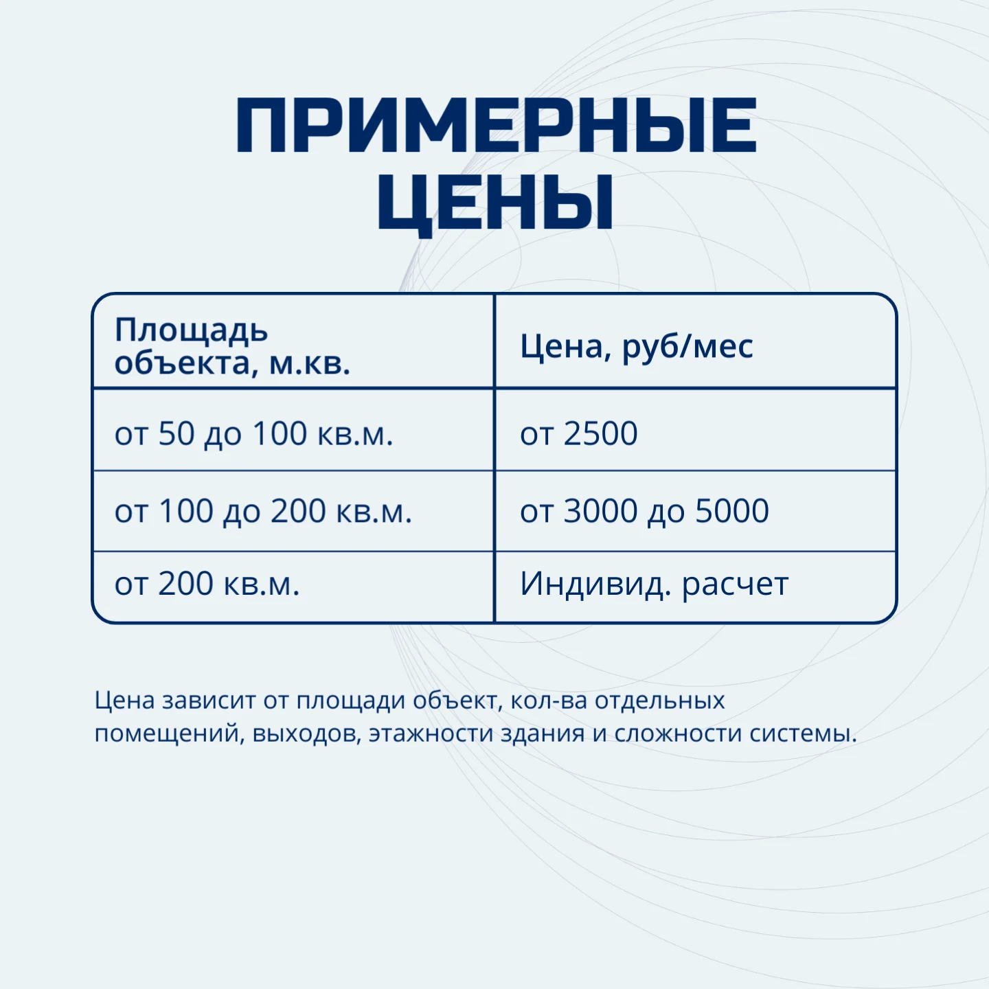Обслуживание пожарной сигнализации в Санкт-Петербурге. Асгард. - миниатюра 2