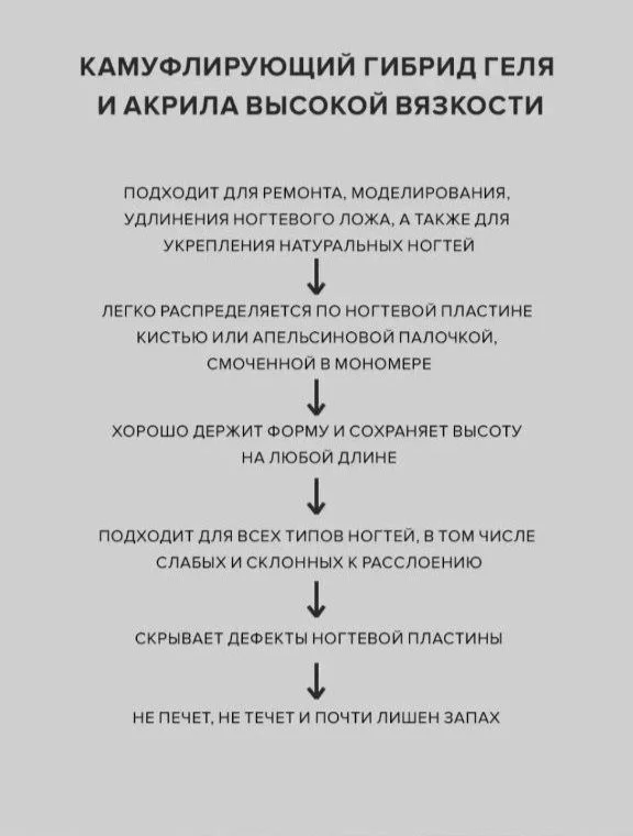 полигель 50мл - миниатюра 9