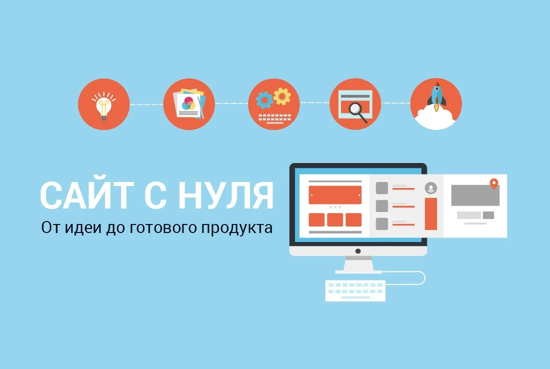 АКЦИЯ! Разработка полного сайта под ключ БЕСПЛАТНО только пользователей КОПЕЙКА! - миниатюра 2