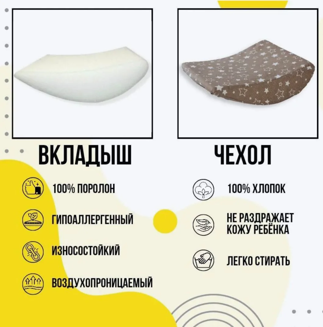 Анатомический вкладыш с чехлом. - миниатюра 5