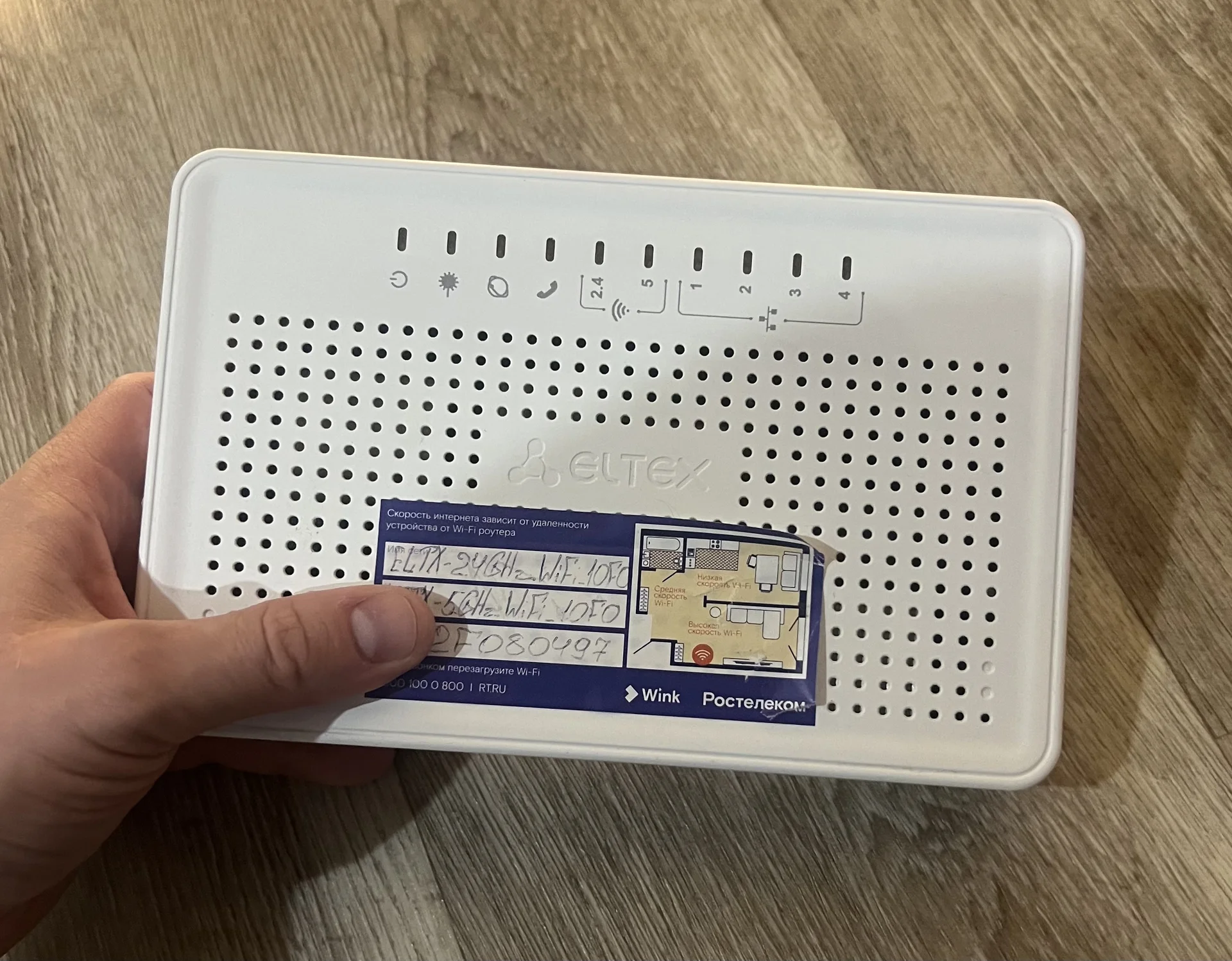 Wifi роутер оптический терминал eltex - миниатюра 5