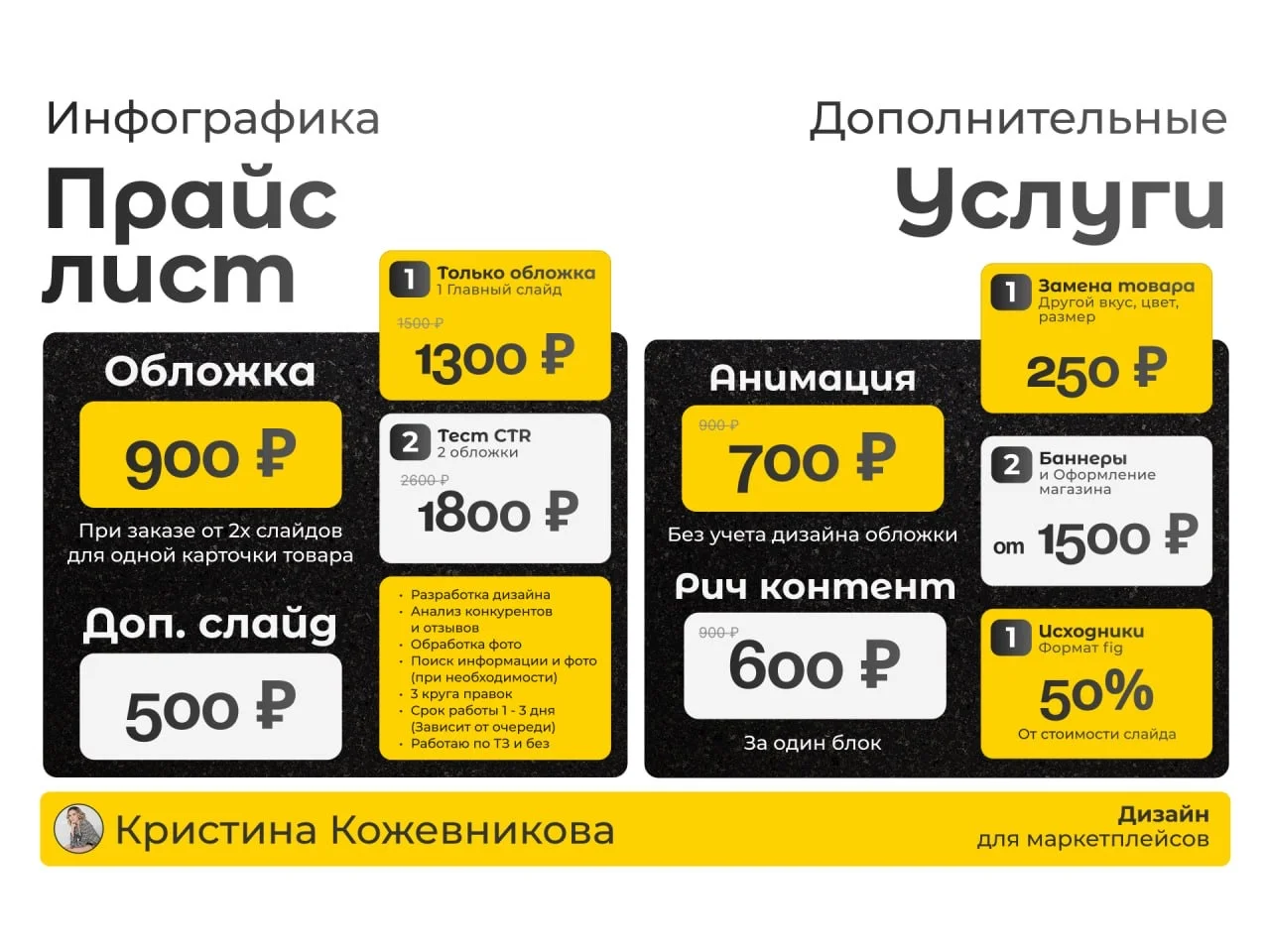 Инфографика для маркетплейсов дизайн карточек - миниатюра 2
