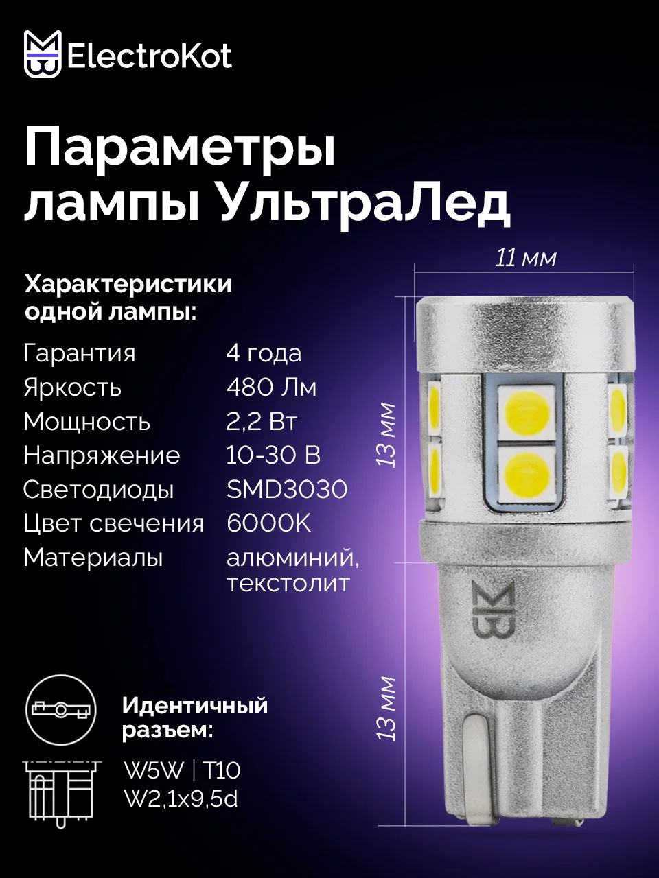 Сверхъяркие лампы в габариты УльтраЛед W5W T10 6000K белый свет - миниатюра 7