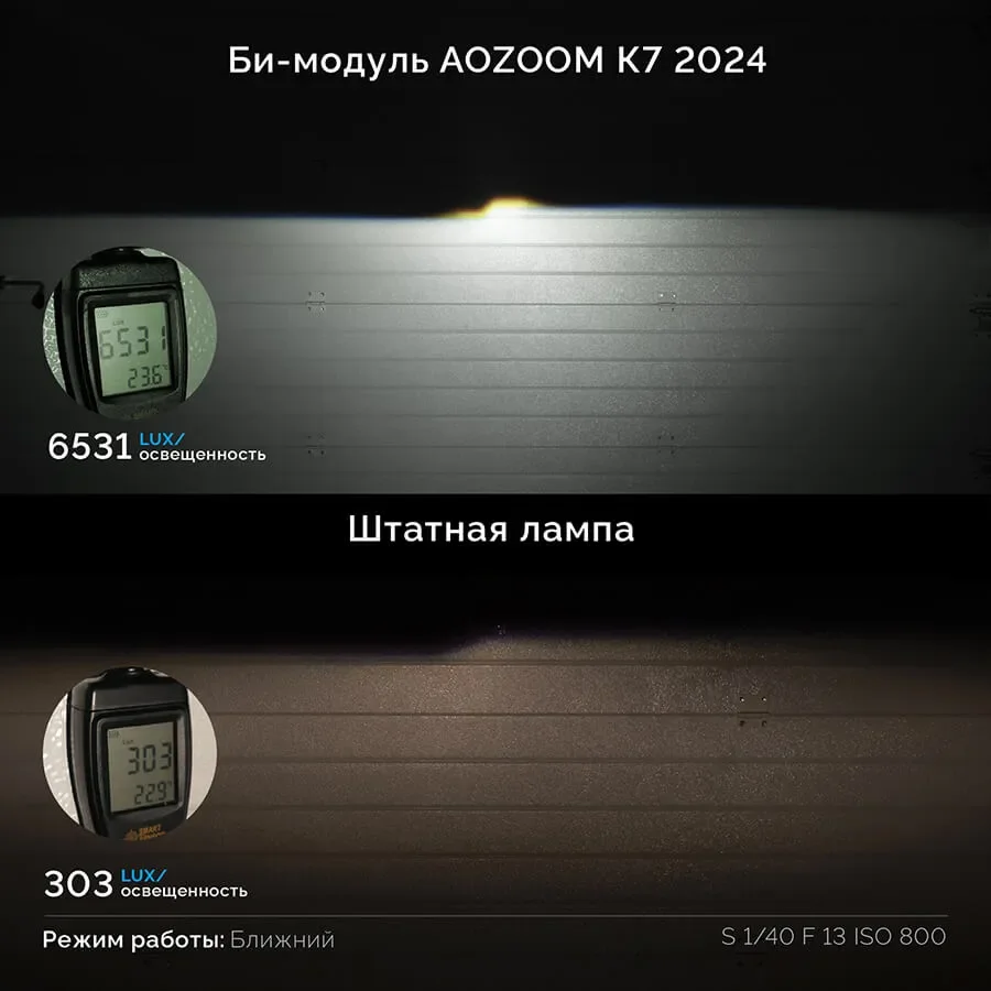 Bi-LED линзы автомобильные Aozoom K7 3 дюйма 5500K 2 шт - миниатюра 2