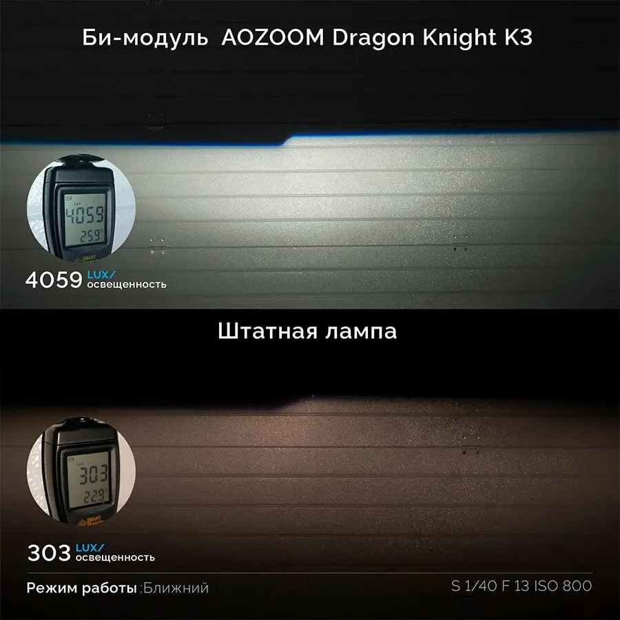 Би-светодиодные линзы AOZOOM Dragon Knight K3 DK200 3.0 дюйма 2 шт - миниатюра 2