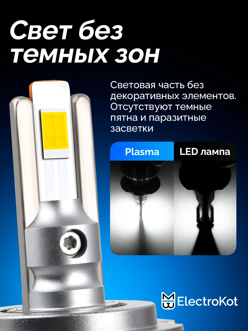 ЛЕД лампы для авто в линзы H7 белый свет - миниатюра 3