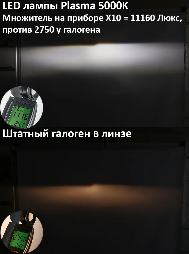ЛЕД лампы для авто в линзы H7 белый свет - миниатюра 6