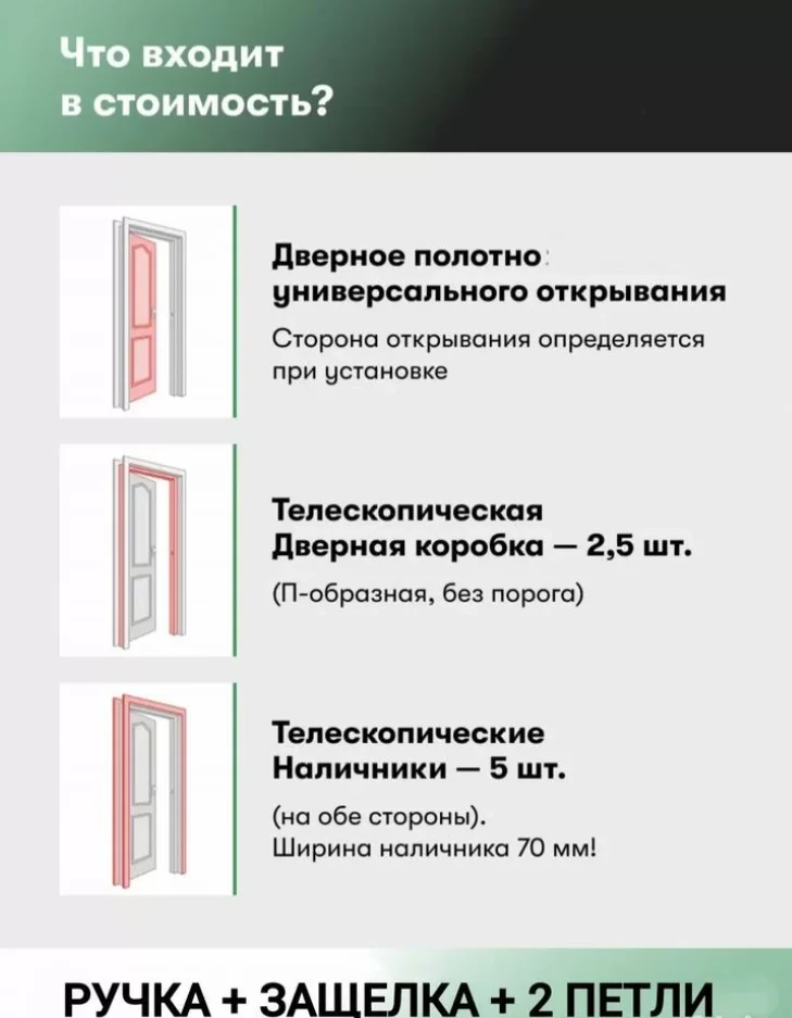 Дверь межкомнатная белая, полный комплект - миниатюра 3