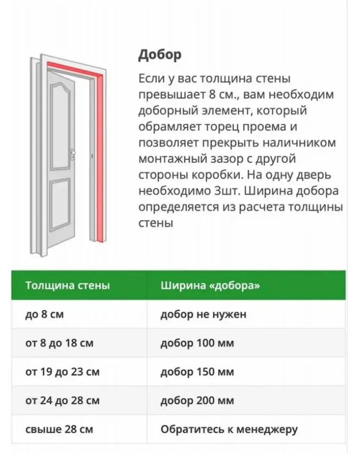 Дверь межкомнатная белая, полный комплект - миниатюра 4