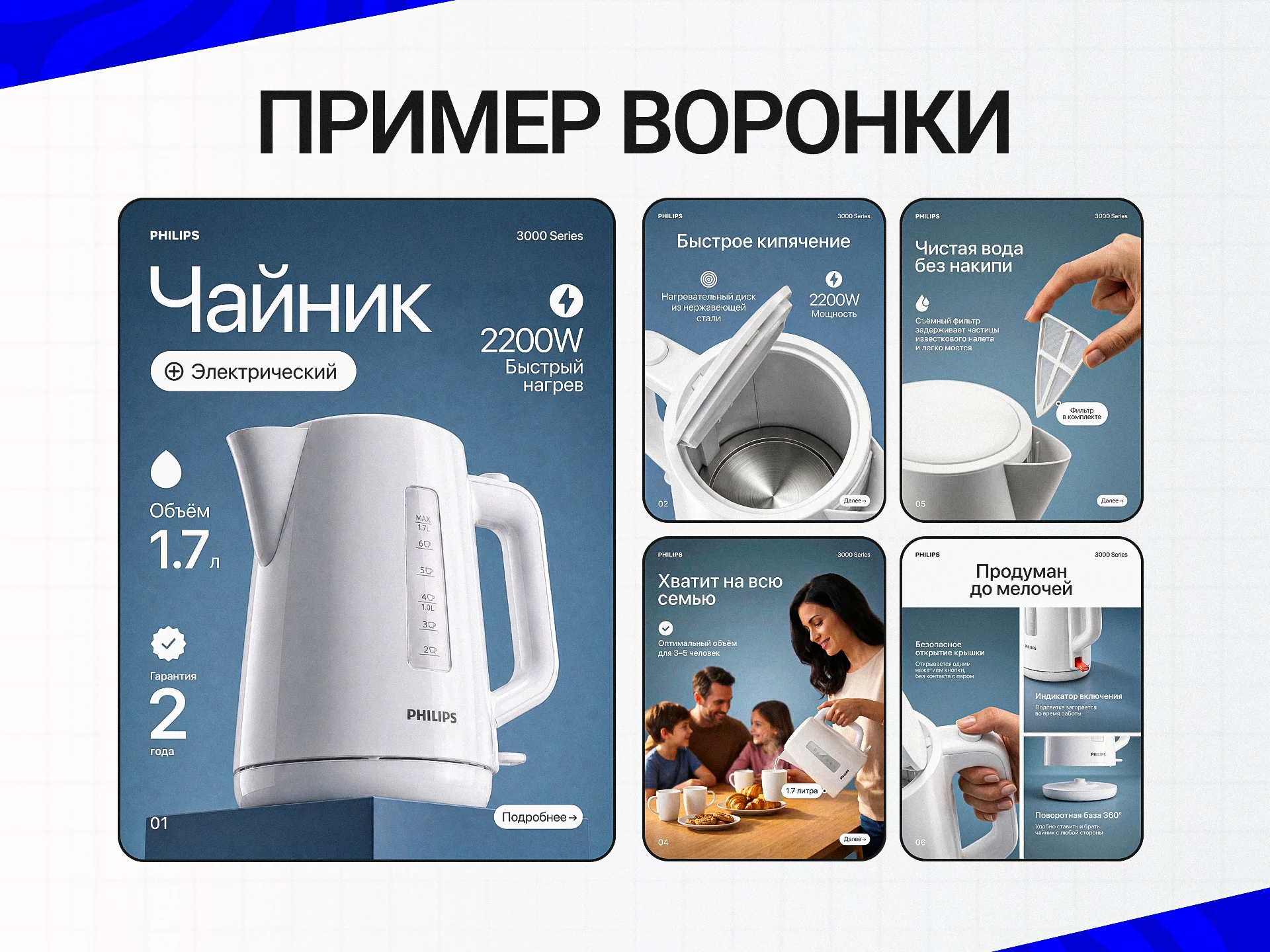 Инфографика для маркетплейсов | Дизайн карточек - миниатюра 6