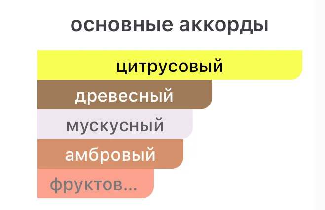 Molecule 01 + Mandarin Escentric Molecules - миниатюра 2