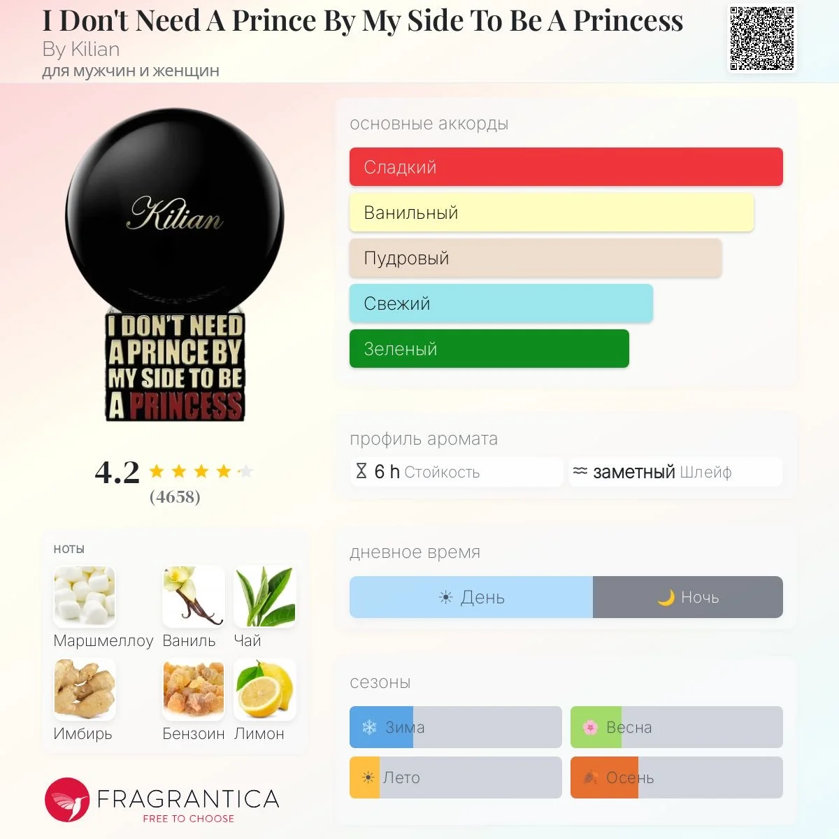 I Don't Need A Prince By My Side To Be A Princess - миниатюра 3
