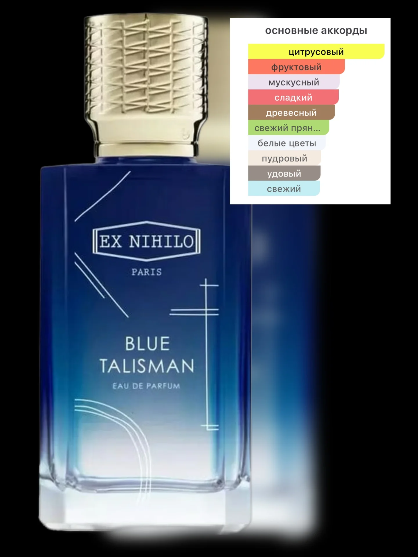 Blue Talisman Ex Nihilo 10 мл - изображение 1