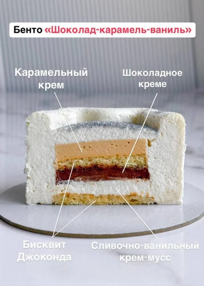 Торты на заказ - миниатюра 3