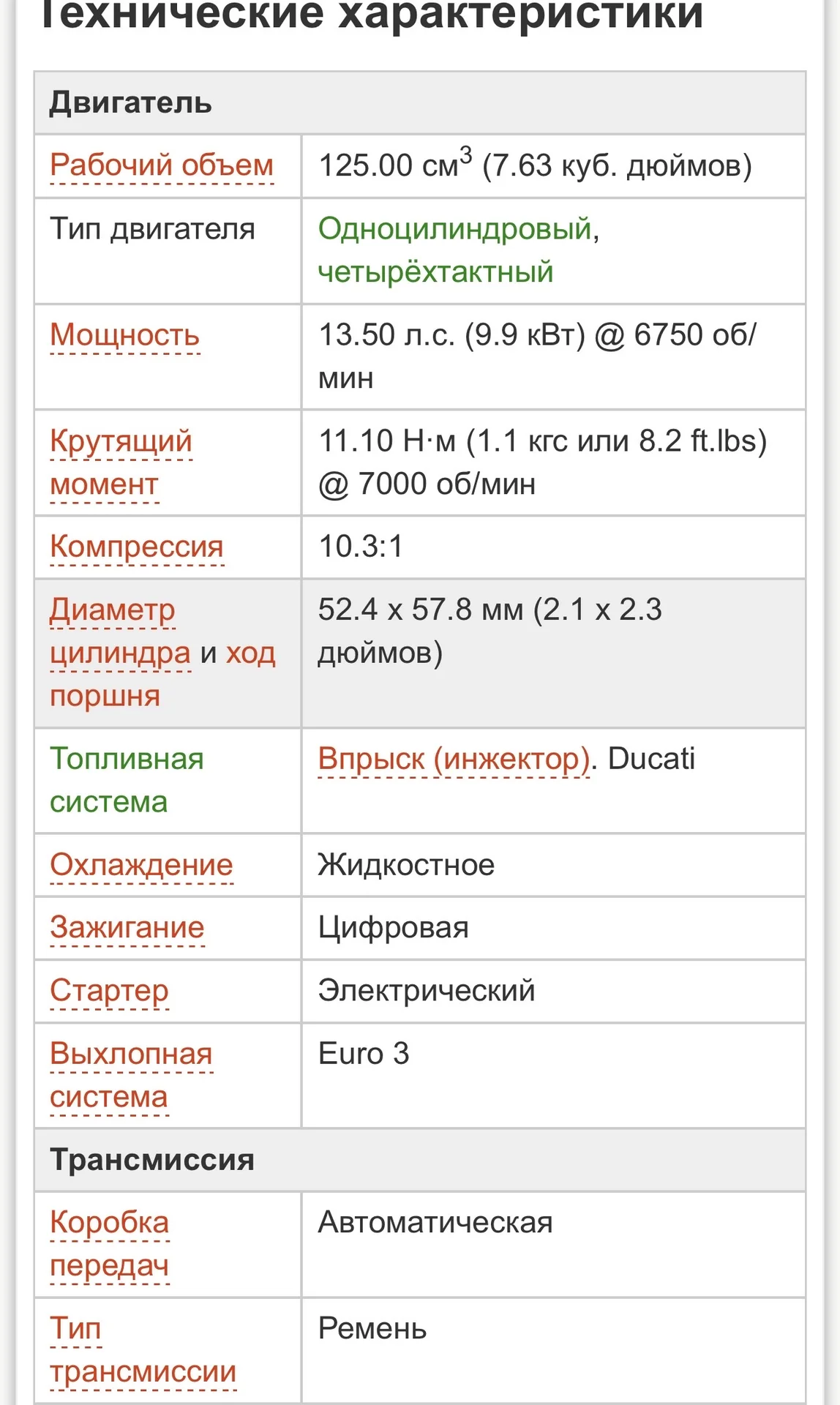 Скутер Ducati Malaguti Centro - миниатюра 9