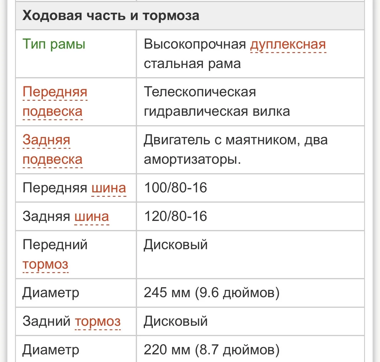 Скутер Ducati Malaguti Centro - миниатюра 10