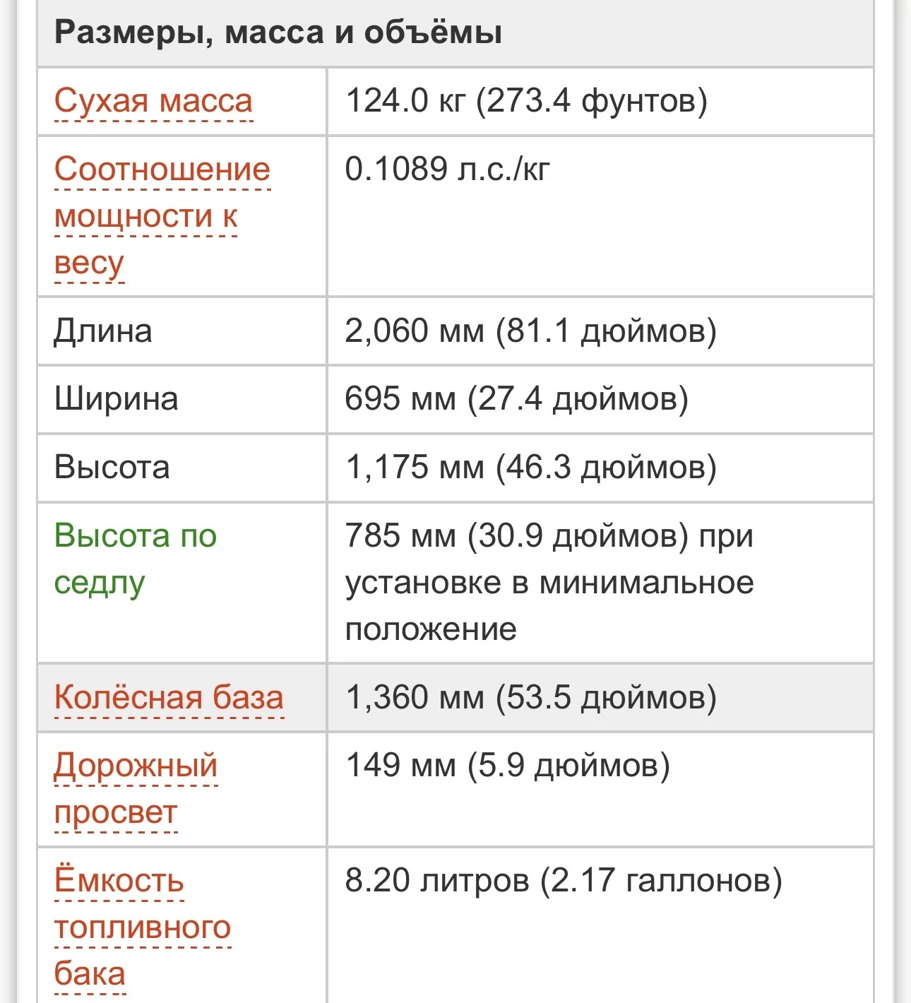 Скутер Ducati Malaguti Centro - миниатюра 11