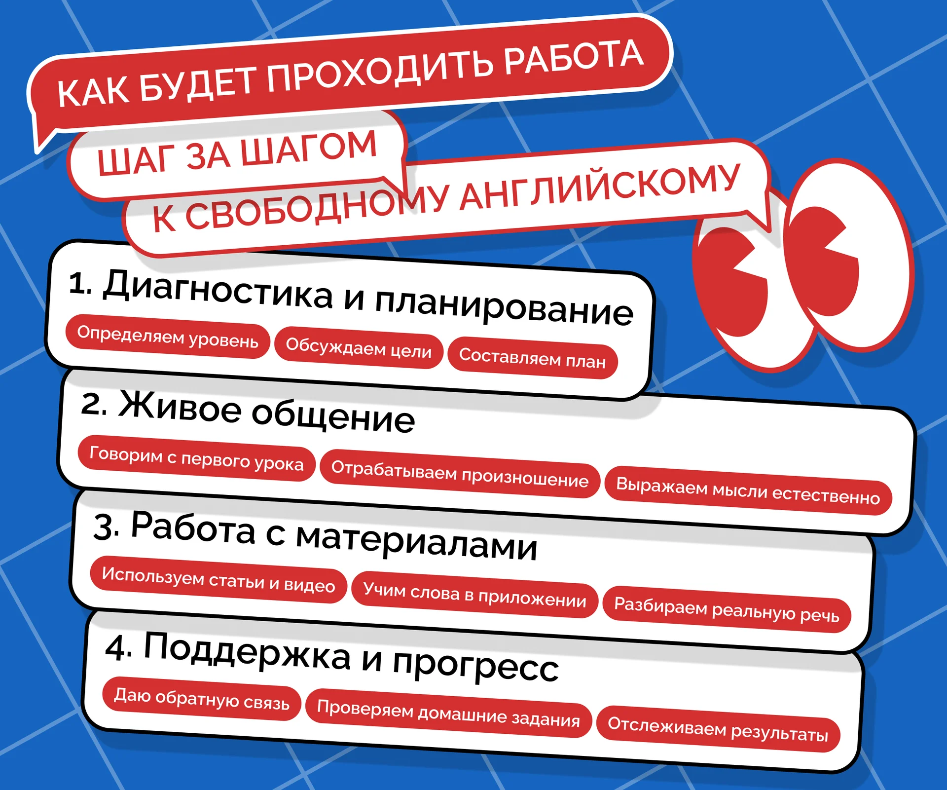 Английский онлайн для взрослых - миниатюра 3