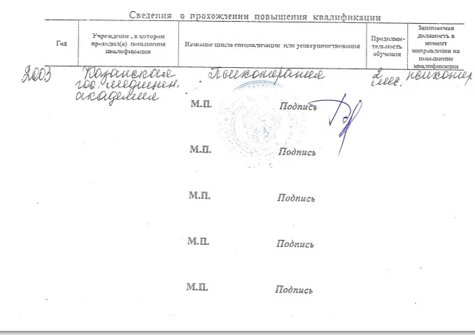 Психолог, клинический психолог очно и онлайн - миниатюра 8