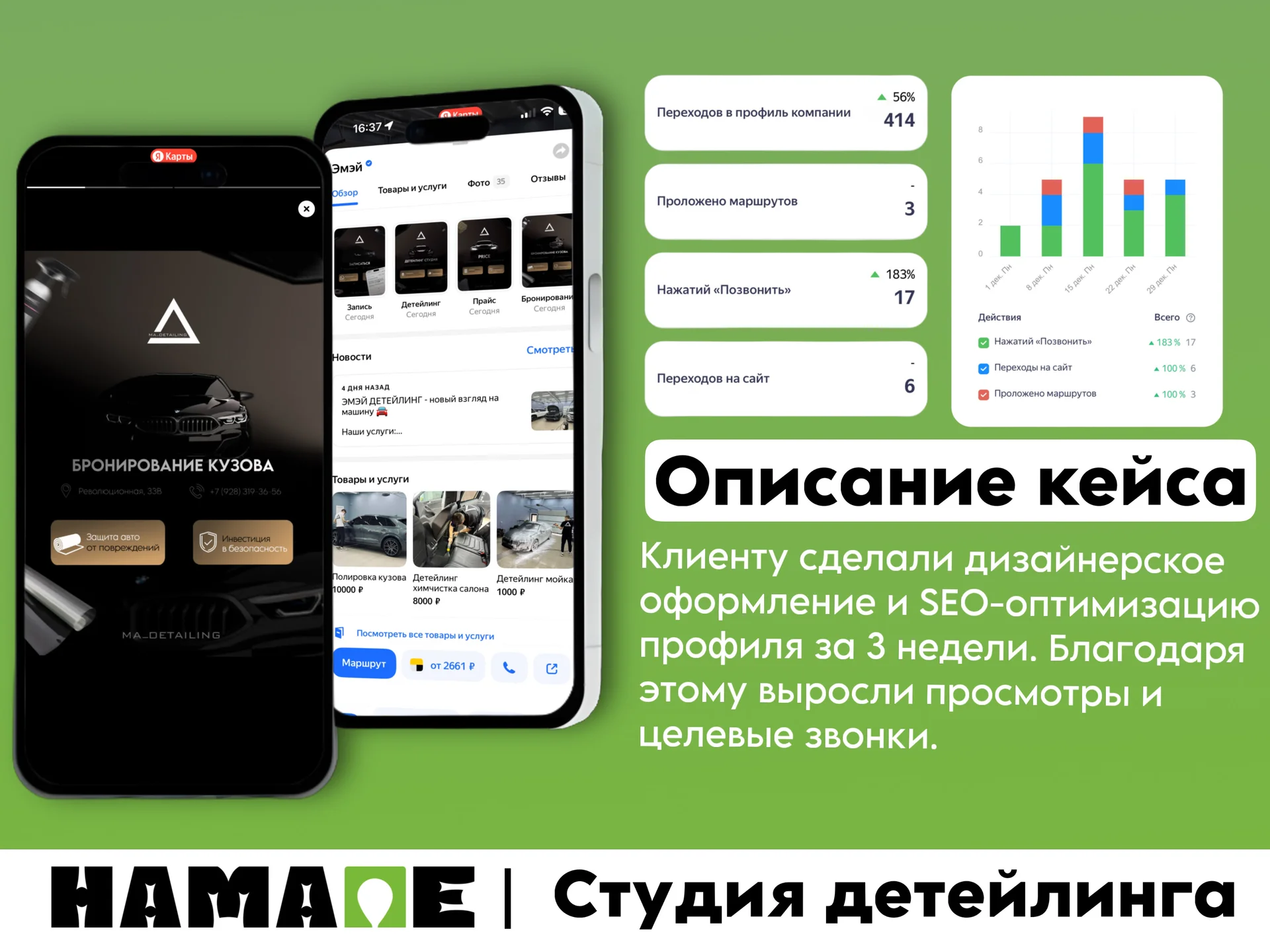 Продвижение в Яндекс Картах - миниатюра 4