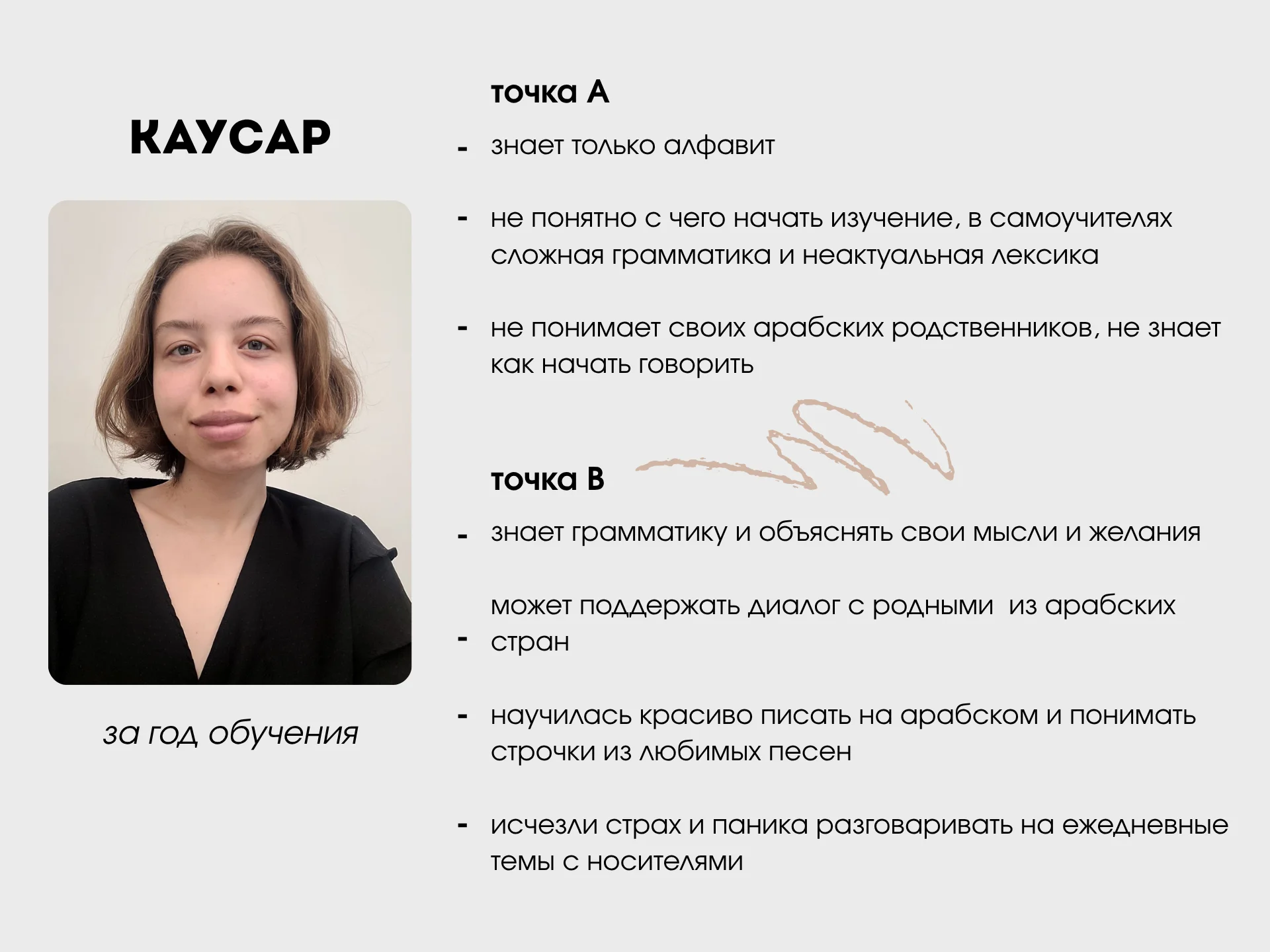 Репетитор по арабскому языку - миниатюра 5