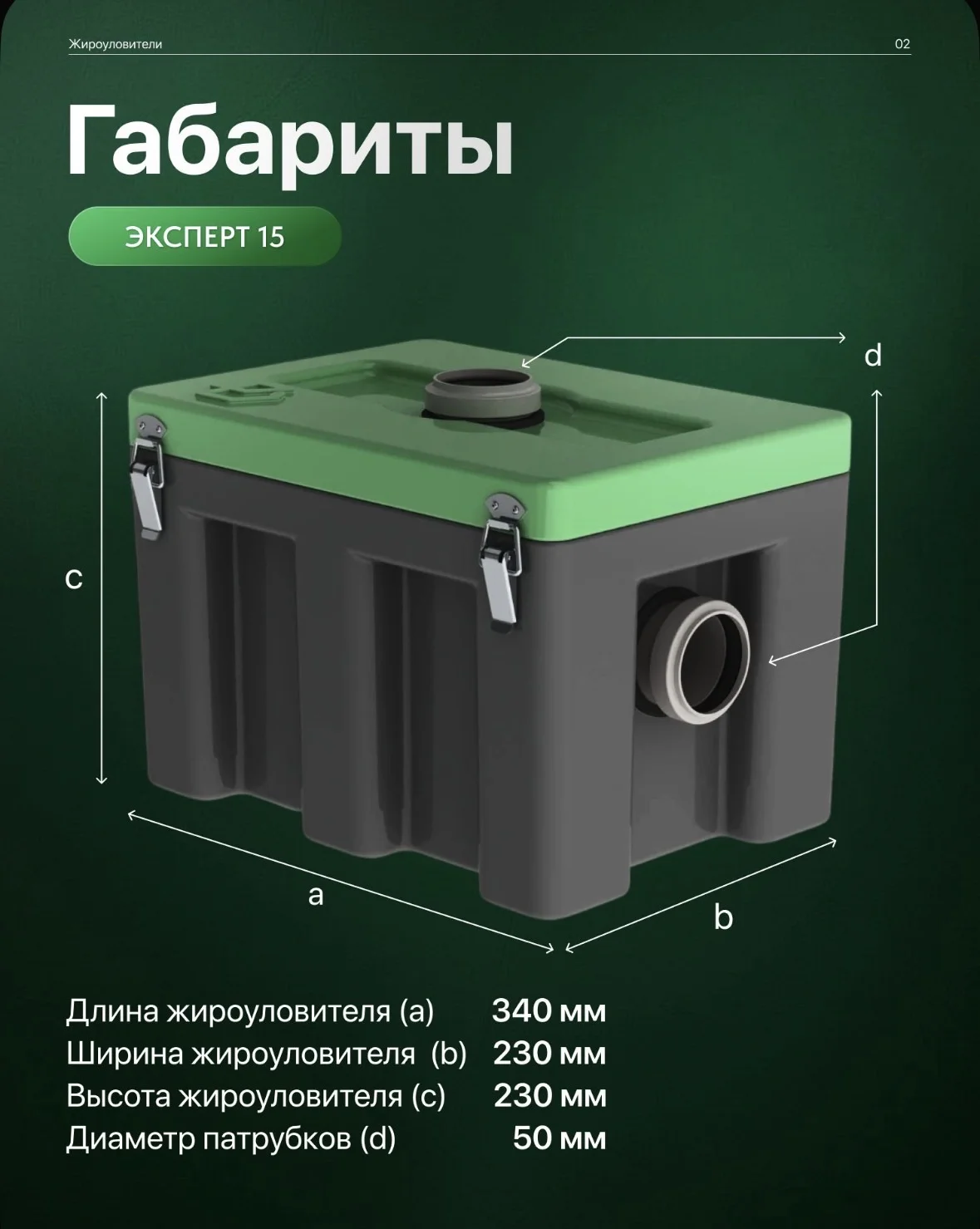 Жироуловитель под мойку - миниатюра 2