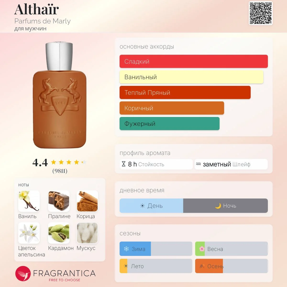 Althair Parfums de Marly 5ml - миниатюра 3