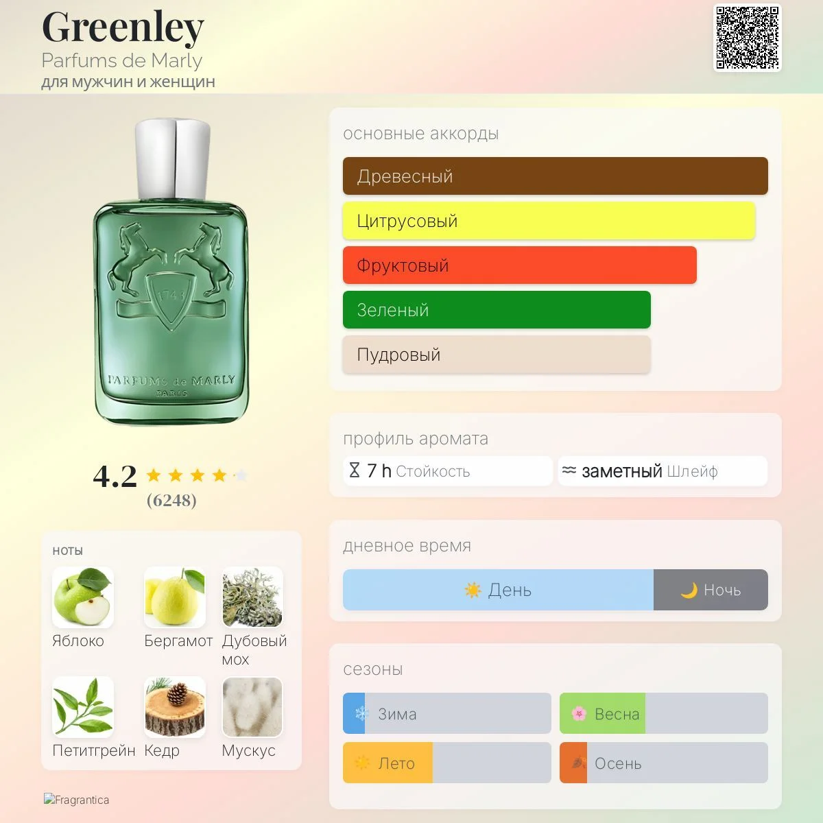 Greenley Parfums de Marly 5ml - миниатюра 3