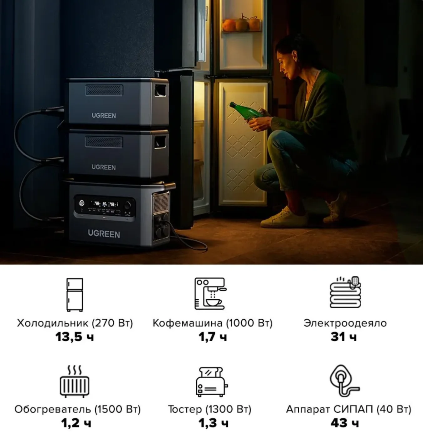 Электростанция UGREEN GS2200 (15357) PowerRoam Por - миниатюра 3
