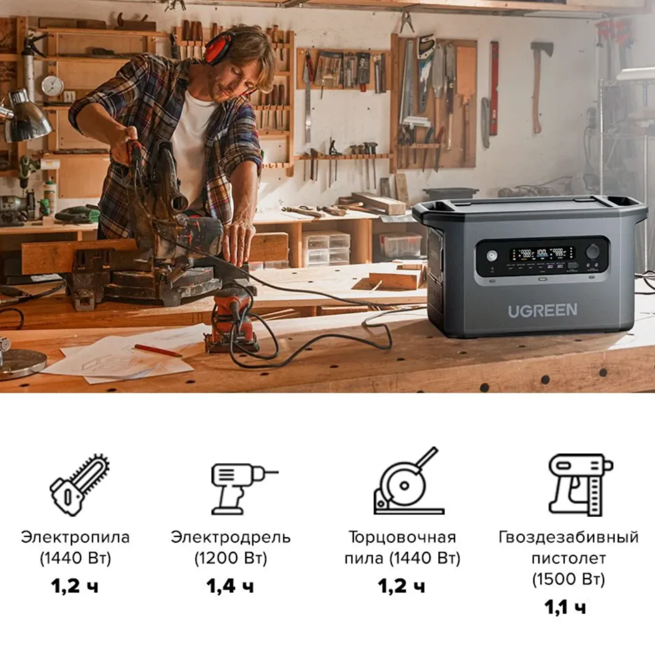 Электростанция UGREEN GS2200 (15357) PowerRoam Por - миниатюра 4