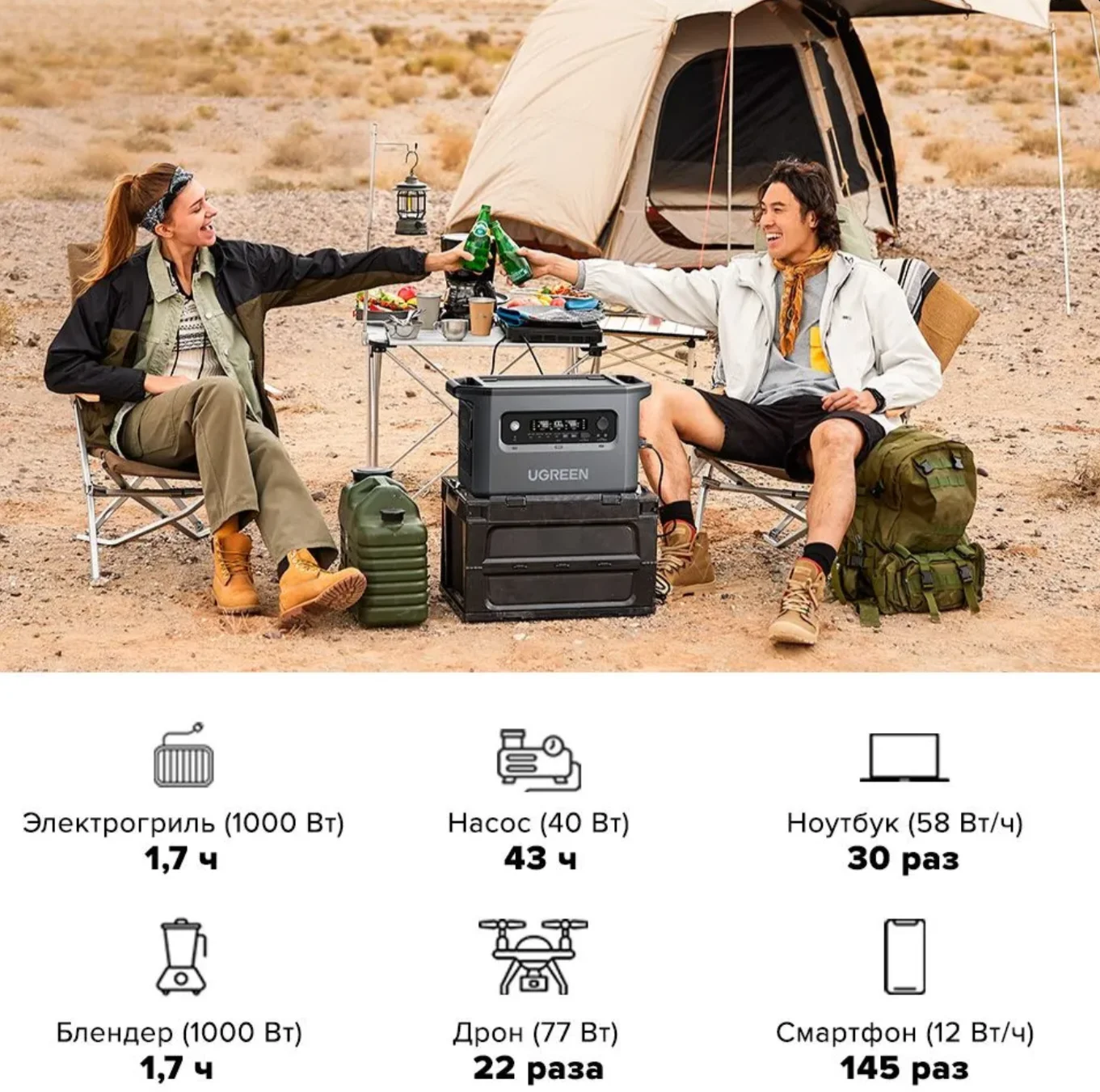 Электростанция UGREEN GS2200 (15357) PowerRoam Por - миниатюра 5