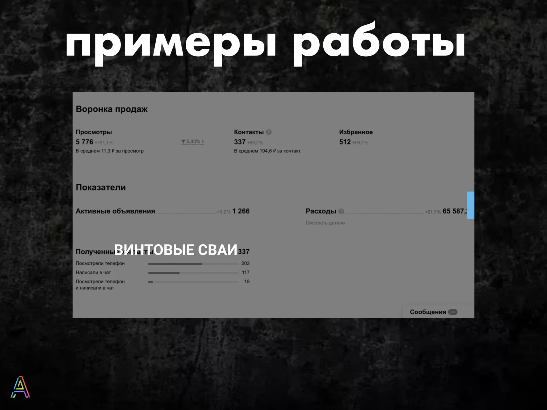 Авитолог / услуги Авитолога / Настройка реклама на Копейка и Авито под ключ - миниатюра 5
