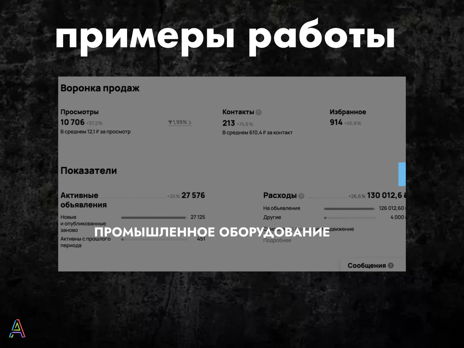 Авитолог / услуги Авитолога / Настройка реклама на Копейка и Авито под ключ - миниатюра 9