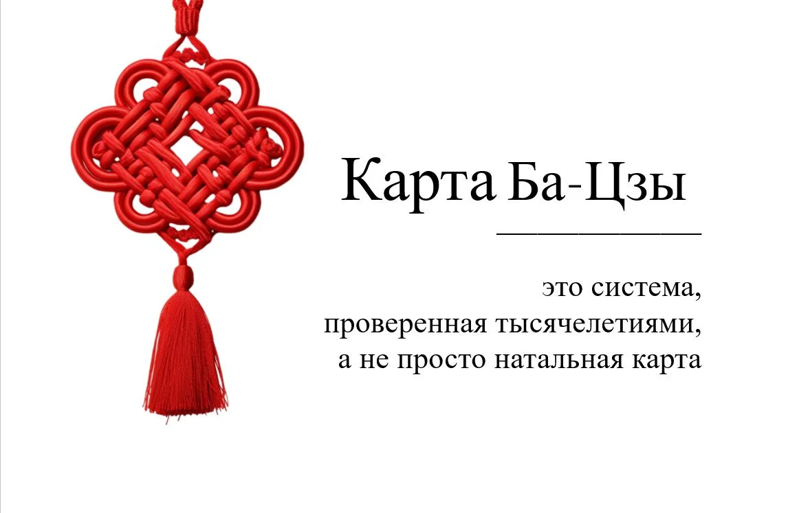 Астролог: Натальная карта / Карта Ба-Цзы, типирование личности - изображение 1