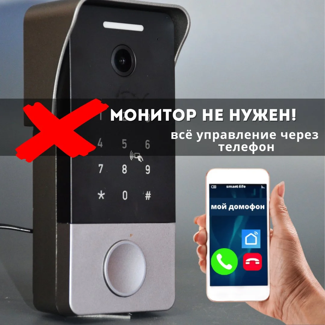 Вызывная панель видеодомофона wifi Kubvision 96236 - миниатюра 3
