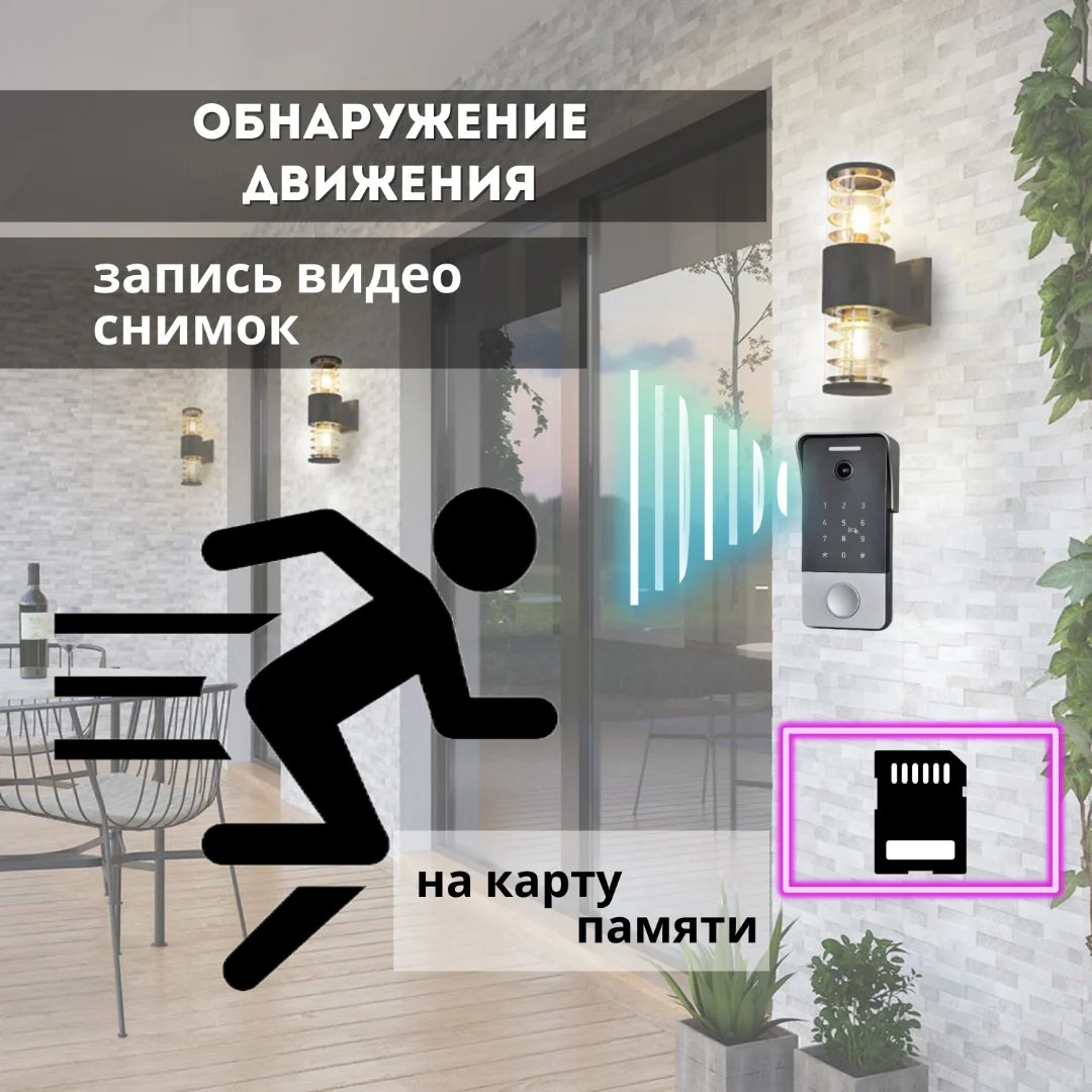 Вызывная панель видеодомофона wifi Kubvision 96236 - миниатюра 7