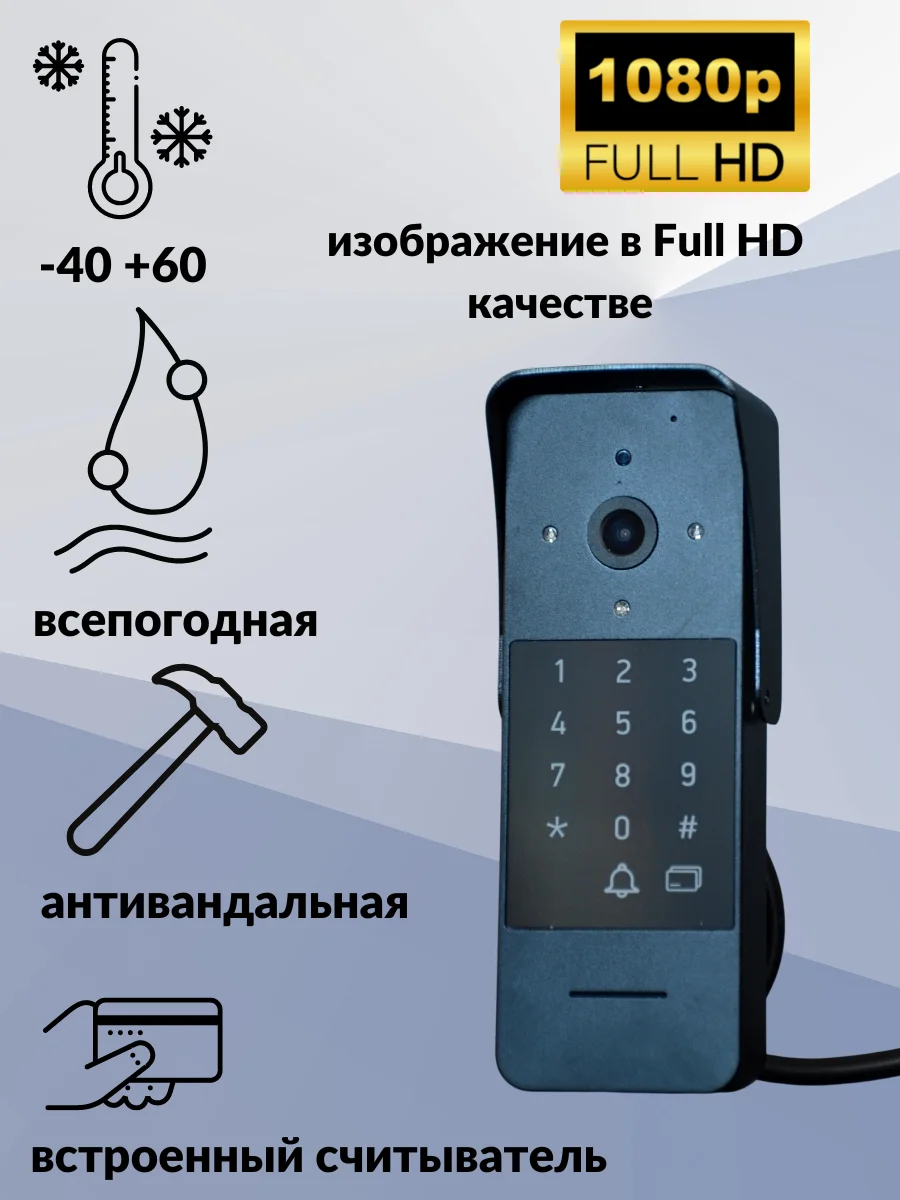 Вызывная панель с кодом - миниатюра 3