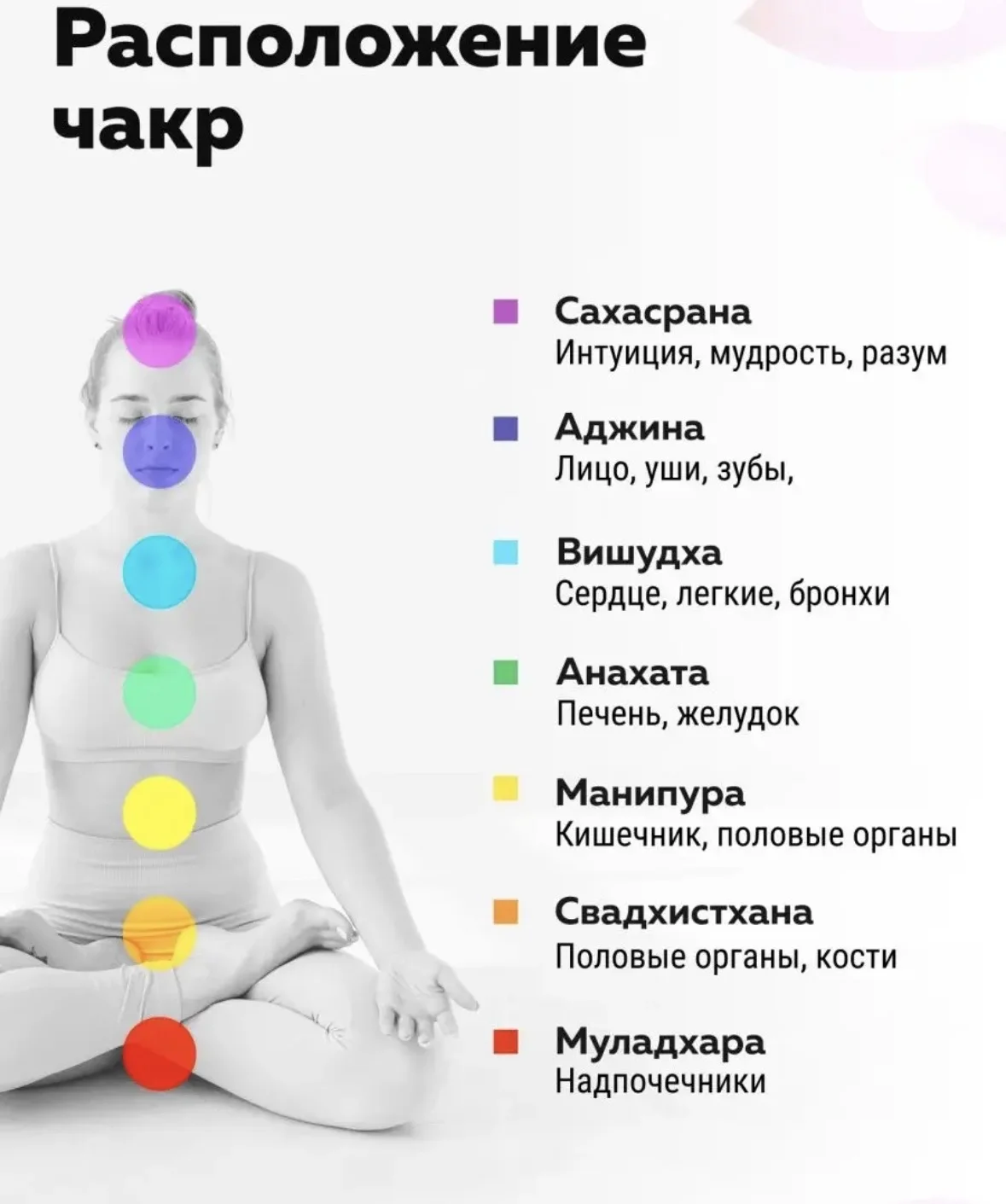 Набор чакровых камней, 7 натуральных камней - миниатюра 4