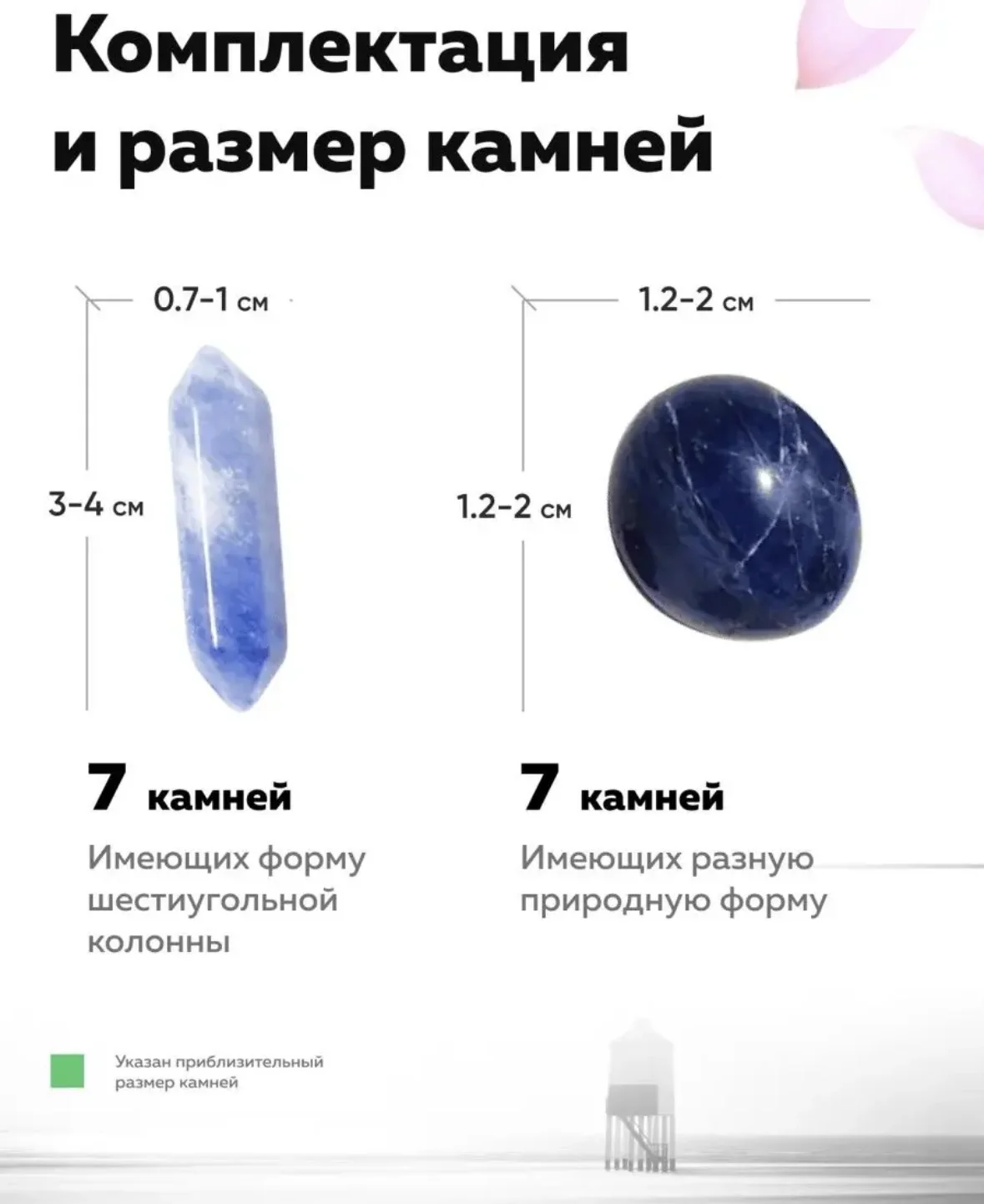 Набор чакровых камней, 7 натуральных камней - миниатюра 7